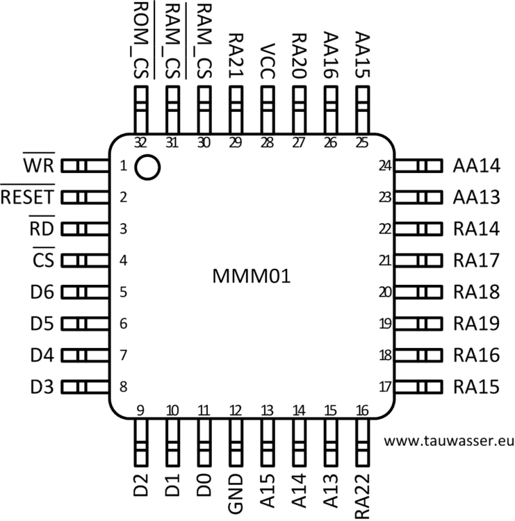 MMM01 Tauwasser s Wiki